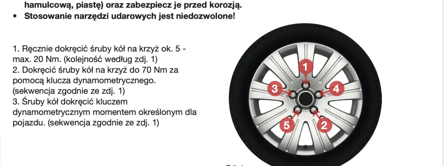 Podgląd noty: Oryginalna kompozytowa tarcza hamulcowa Mercedes-Benz